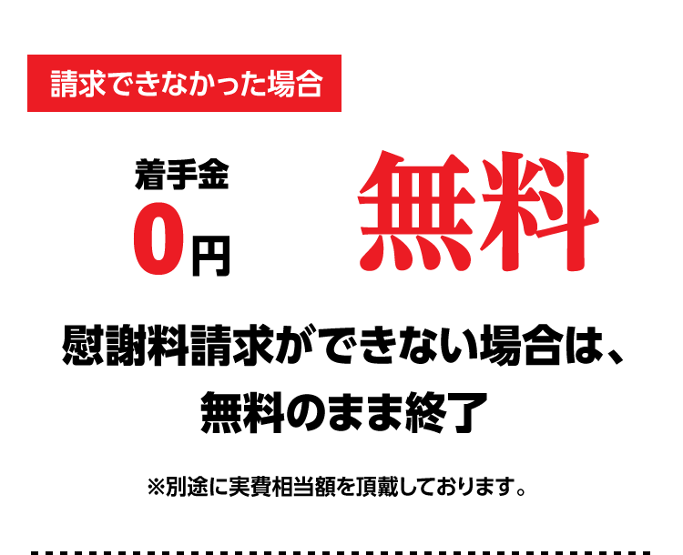 請求できなかった場合は無料のまま終了