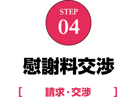 慰謝料交渉