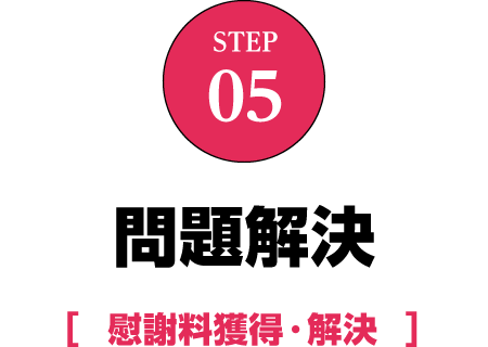 問題解決