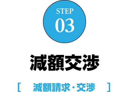 減額交渉