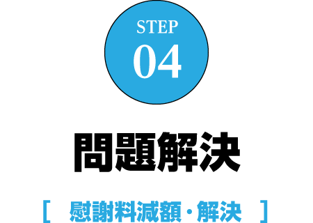 問題解決