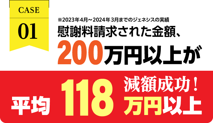 慰謝料請求金額200万円以上が平均135万円以上減額成功