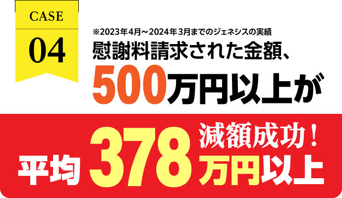 慰謝料請求金額500万円以上が平均392万円以上減額成功